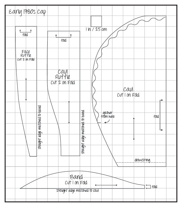 CORRECTION - 1780s Cap Pattern - American Duchess Guide