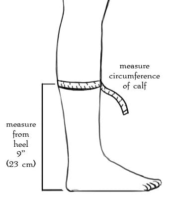 V206: Please Vote - What Is The Circumference of Your Calf?