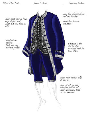 James' :Ubersexlich 18th c. Men's Suit: Sketches