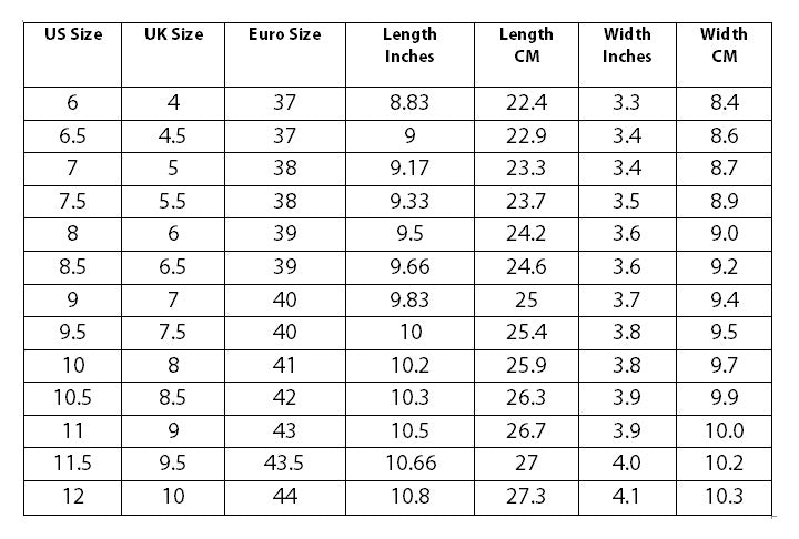 V124: How to Measure Your Footsies and Find Your Correct Shoe Size